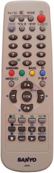 Telecomanda originala SANYO JXMTA