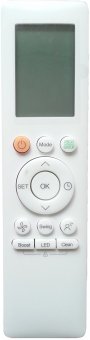 Telecomanda RG10A(B2S)/BGEF aparat aer conditionat Midea / Canvac