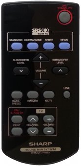 Telecomanda SHARP SOUND BAR SYSTEM HT-SB200, RRMCGA177AWSA