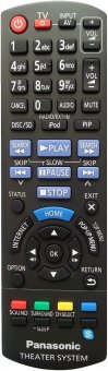 Telecomanda Blu-Ray Panasonic SA-BTT100, SA-BTT182, SA-BTT290, SA-BTT400, SA-BTT460, SA-BTT460