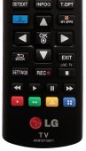 Telecomanda originala LG AKB73715671, Smart TV cu 3D