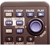 Telecomanda DVD Player auto, portabil, Panasonic CY-VHD9401U, CY-VHD9401N