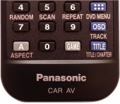 Telecomanda DVD Player auto, portabil, Panasonic CY-VHD9401U, CY-VHD9401N
