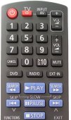 Telecomanda N2QAYB000627 pentru sistem audio, DVD Player, Panasonic
