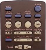 Telecomanda originala KENWOOD RC-F0316E sistem audio HI-FI