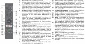 Telecomanda pentru Panasonic, TX-42MZ700E, TX-48MZ700E, TX-48MZ800E
