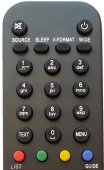Telecomanda pentru receptor cablu DVB-C HUMAX DIGI+C