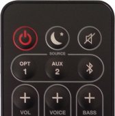 Telecomanda pentru soundbar polk Signa Solo