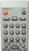 Telecomanda Home Cinema System, DVD Player Pioneer DCS-232, DCS-240, DCS-535