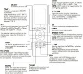 Telecomanda RG10A(B2S)/BGEF aparat aer conditionat Midea / Canvac