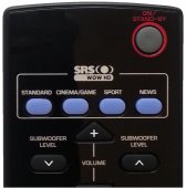 Telecomanda SHARP SOUND BAR SYSTEM HT-SB200, RRMCGA177AWSA