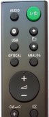 Telecomanda Soundbar SONY HT-CT80, SS-WCT80, SA-CT80, RMT-AH103U